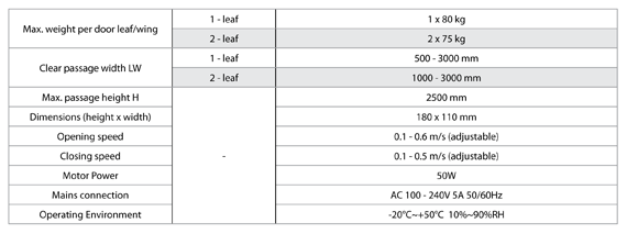 Space Autodoor SP160 Sliding Doors' technical figures